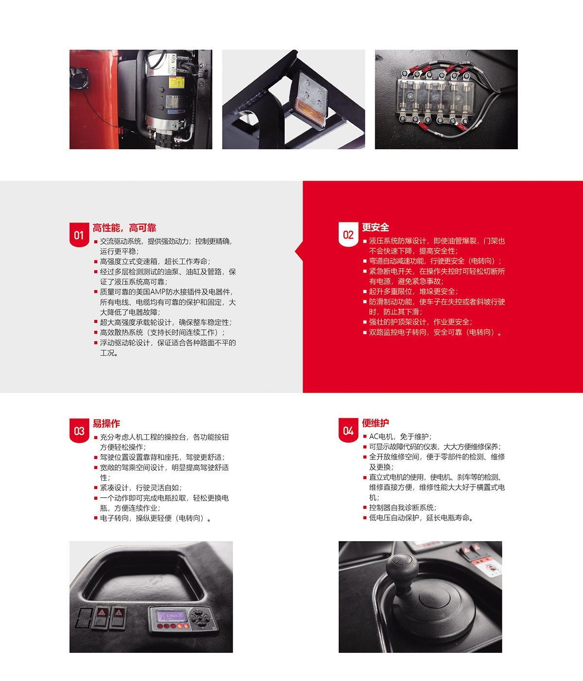 CQD15S 1.5噸前移式電動叉車, 28唧車設備 28FORKLIFT EQUIPMENT